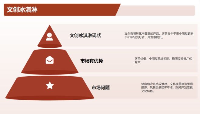 居的几个小变量瓦力棋牌云南旅