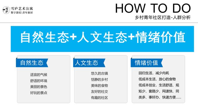 居的几个小变量瓦力棋牌云南旅(图6) 居的几个小变量瓦力棋牌云南旅(图6)