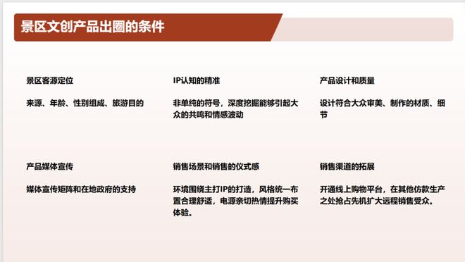 居的几个小变量瓦力棋牌云南旅(图7) 居的几个小变量瓦力棋牌云南旅(图7)