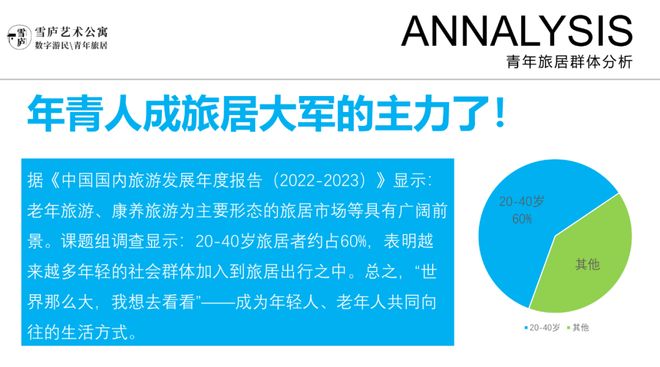 居的几个小变量瓦力棋牌云南旅(图9) 居的几个小变量瓦力棋牌云南旅(图9)