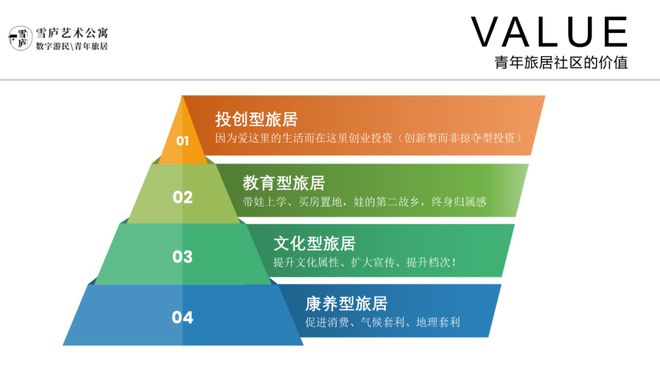 居的几个小变量瓦力棋牌云南旅(图17) 居的几个小变量瓦力棋牌云南旅(图17)